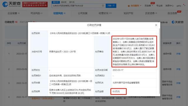 北京沃尔玛百货昌平东关分店因销售超过保质期的食品,被北京